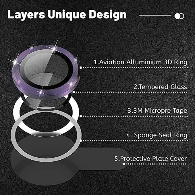 iPhone 14 Pro/14 Pro Max -9H Hardness HD Tempered Camera Protector Glass, Screen Protector High Definition Anti-Scratch Full Coverage Camera Metal Ring Set- 3