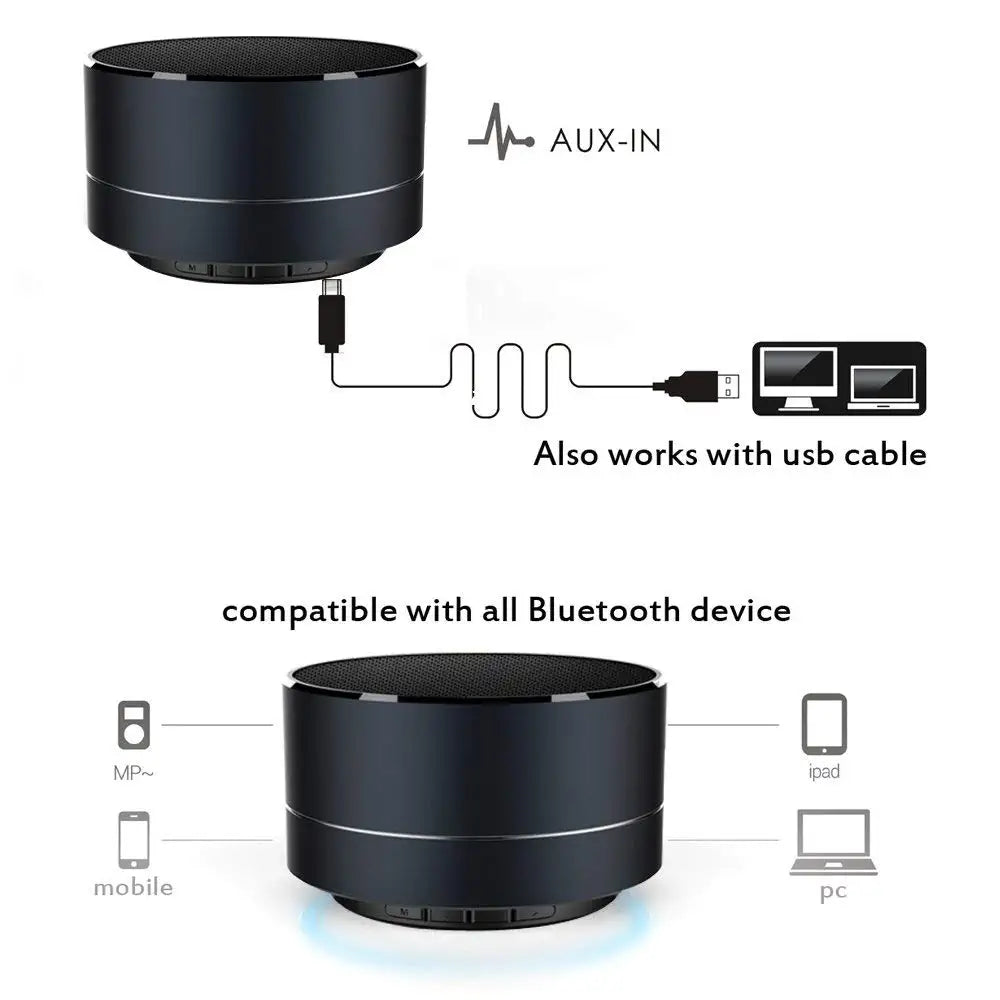 Photron P10 3 Watt 1.0 Channel Wireless Bluetooth Portable Speaker (Deep Cobalt)